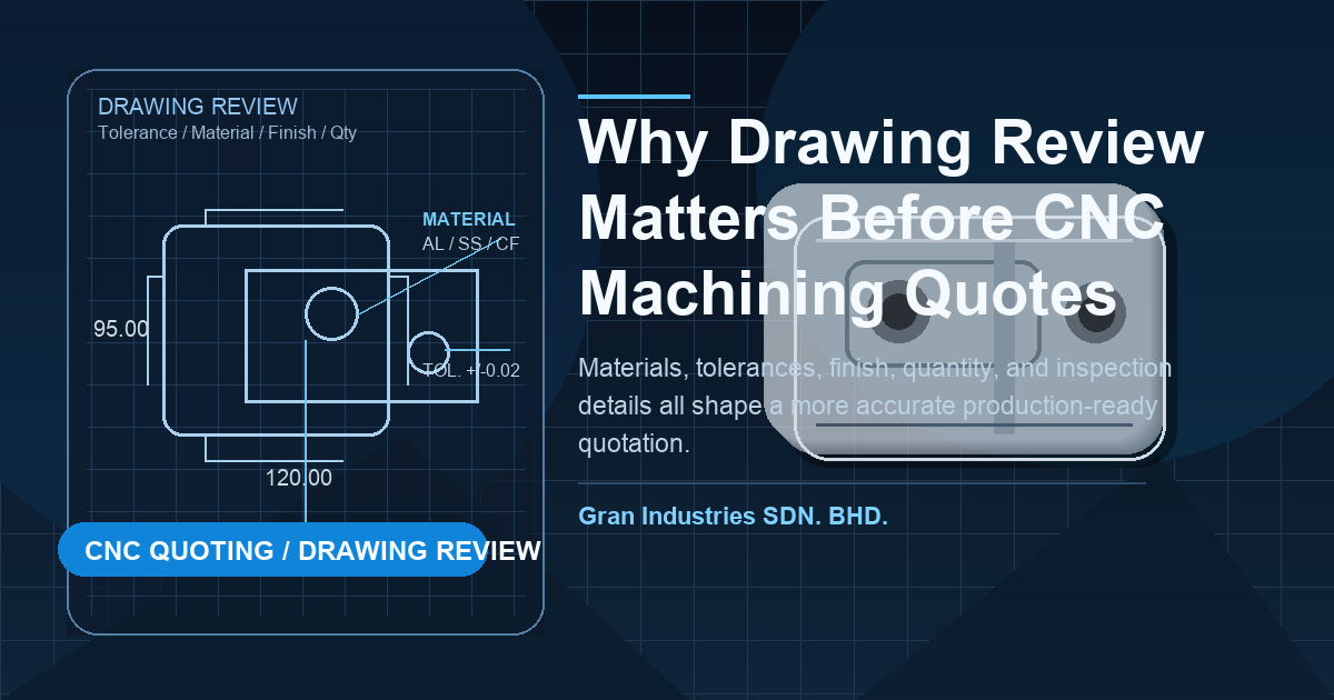 Ulasan gambar menampilkan gambar yang menunjukkan panel cetak biru dan komponen mesin untuk perencanaan kutipan CNC